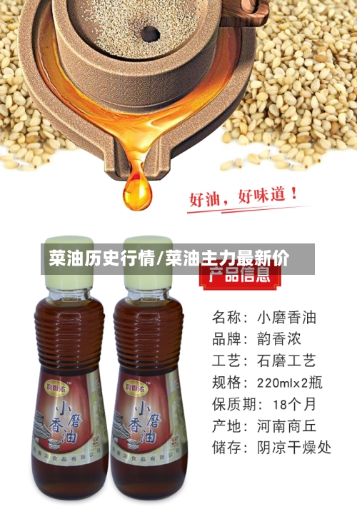 菜油历史行情/菜油主力最新价-第1张图片
