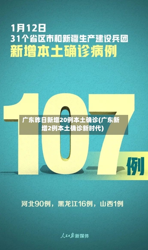 广东昨日新增20例本土确诊(广东新增2例本土确诊新时代)-第1张图片