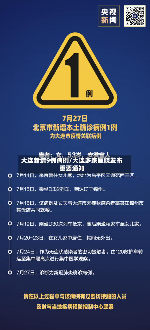 大连新增9例病例/大连多家医院发布重要通知-第2张图片