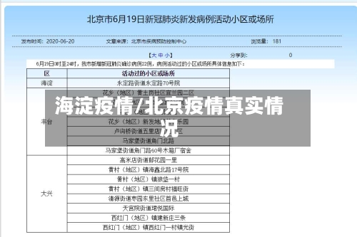 海淀疫情/北京疫情真实情况