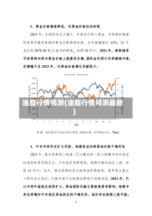 油脂行情预测(油脂行情预测最新)-第3张图片