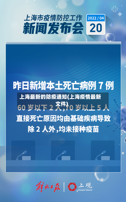 上海最新的防疫通知(上海疫情最新文件)-第1张图片