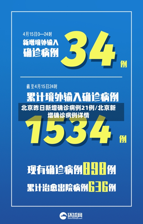 北京昨日新增确诊病例21例/北京新增确诊病例详情-第2张图片