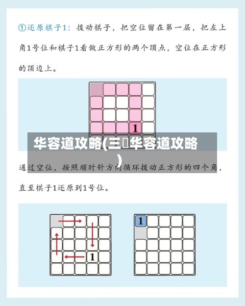 华容道攻略(三囯华容道攻略)-第1张图片