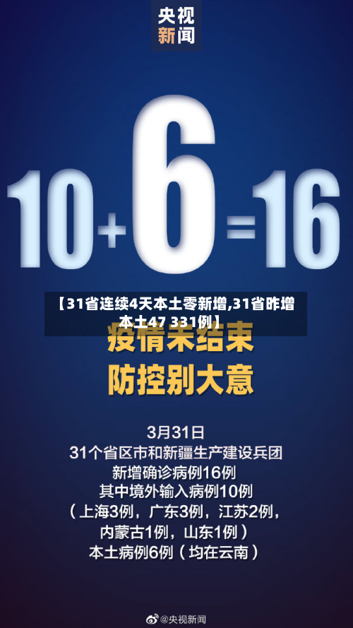 【31省连续4天本土零新增,31省昨增本土47 331例】-第2张图片