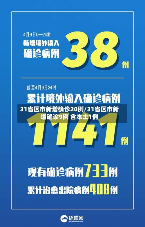 31省区市新增确诊20例/31省区市新增确诊9例 含本土1例-第2张图片