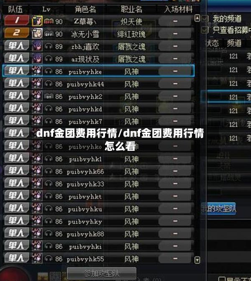 dnf金团费用行情/dnf金团费用行情怎么看-第1张图片