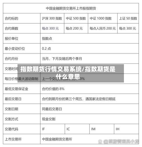 指数期货行情交易系统/指数期货是什么意思-第1张图片
