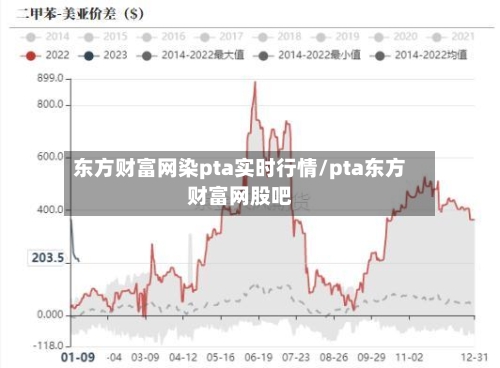 东方财富网染pta实时行情/pta东方财富网股吧-第1张图片