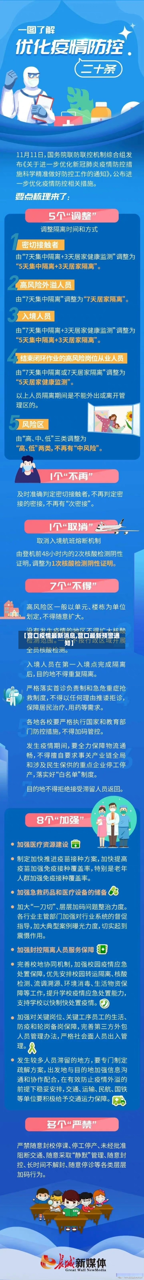 【营口疫情最新消息,营口最新预警通知】-第3张图片