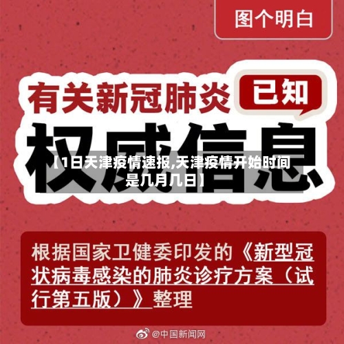 【1日天津疫情速报,天津疫情开始时间是几月几日】-第1张图片