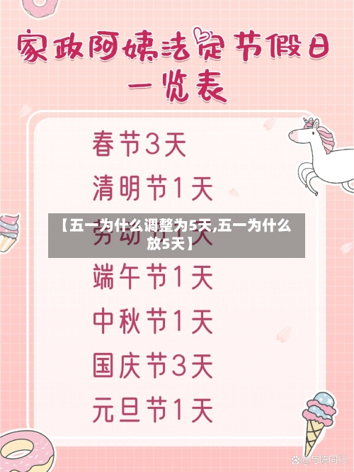 【五一为什么调整为5天,五一为什么放5天】-第1张图片