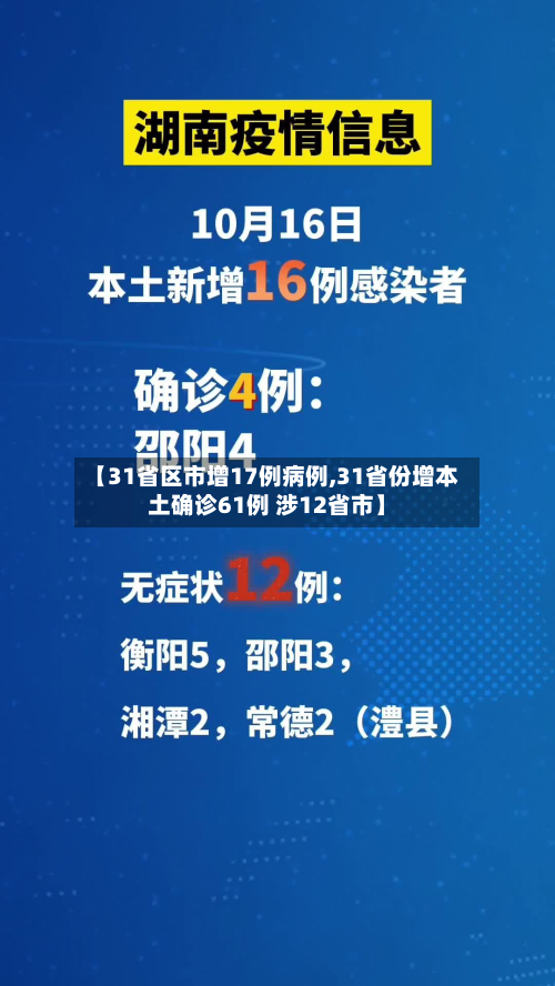 【31省区市增17例病例,31省份增本土确诊61例 涉12省市】-第1张图片