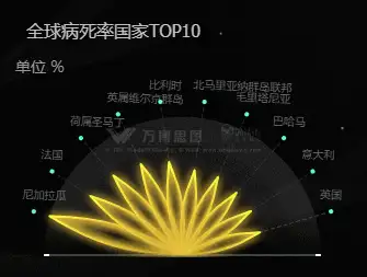 江西南昌市疫情接近扫尾/江西传染病疫情形势平稳-第1张图片