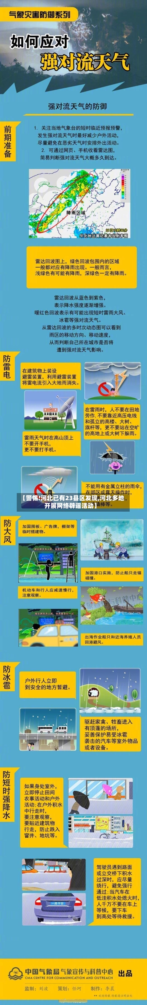 【警惕!河北已有23县区发现,河北多地开展网络辟谣活动】
