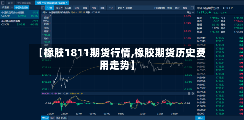 【橡胶1811期货行情,橡胶期货历史费用走势】