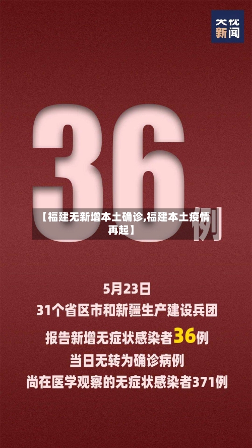 【福建无新增本土确诊,福建本土疫情再起】-第2张图片
