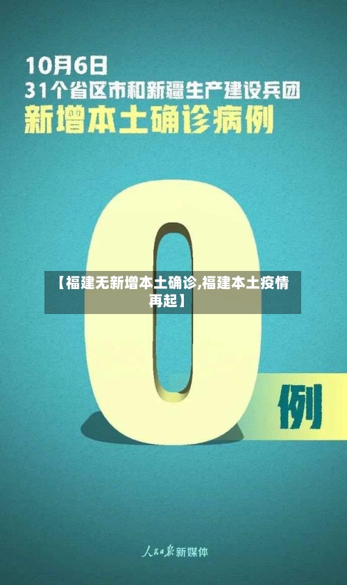 【福建无新增本土确诊,福建本土疫情再起】-第3张图片