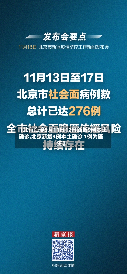 【北京海淀5月11日12日新增9例本土确诊,北京新增3例本土确诊 1例为医生】-第3张图片