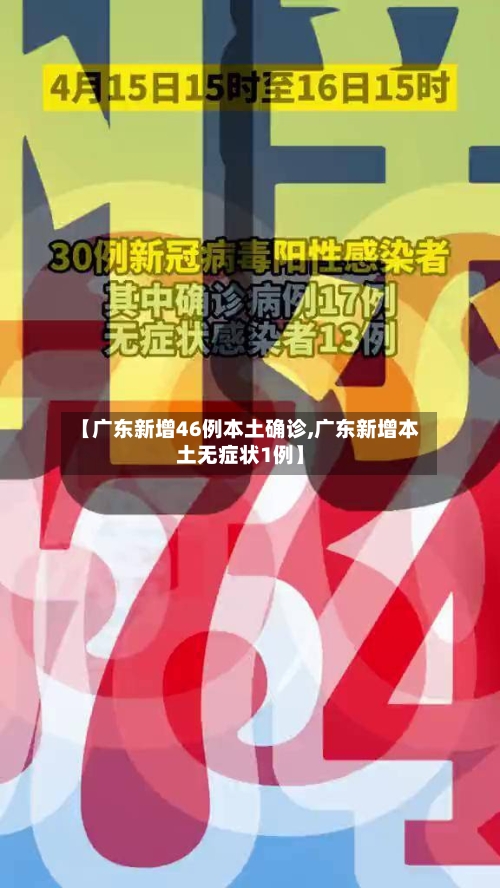 【广东新增46例本土确诊,广东新增本土无症状1例】