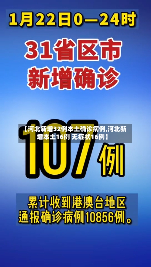 【河北新增32例本土确诊病例,河北新增本土16例 无症状16例】-第1张图片