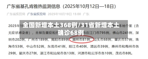 全国新增本土368例/31省新增本土确诊68例-第1张图片