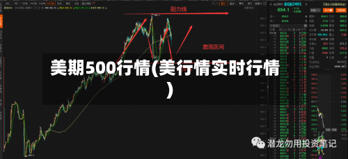 美期500行情(美行情实时行情)-第2张图片