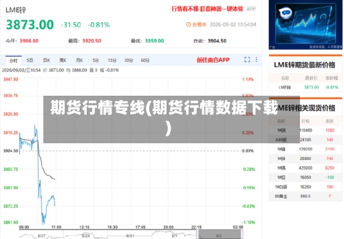 期货行情专线(期货行情数据下载)