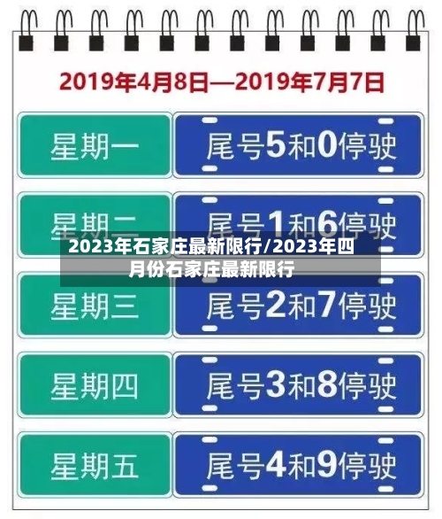 2023年石家庄最新限行/2023年四月份石家庄最新限行