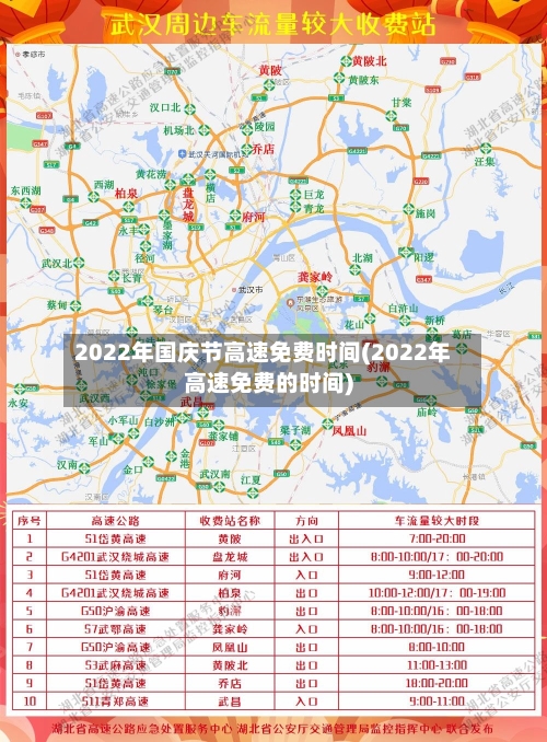 2022年国庆节高速免费时间(2022年高速免费的时间)-第1张图片