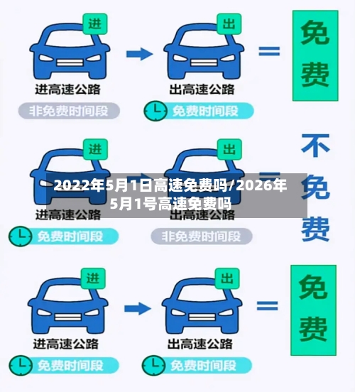 2022年5月1日高速免费吗/2026年5月1号高速免费吗-第1张图片