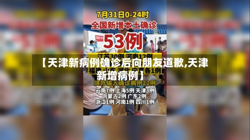 【天津新病例确诊后向朋友道歉,天津新增病例】