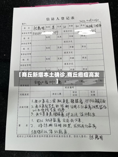 【商丘新增本土确诊,商丘癌症高发】-第1张图片