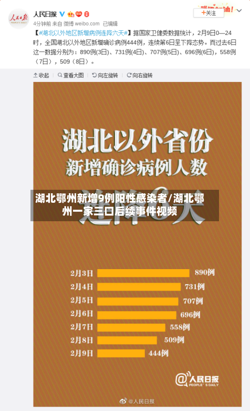 湖北鄂州新增9例阳性感染者/湖北鄂州一家三口后续事件视频-第3张图片