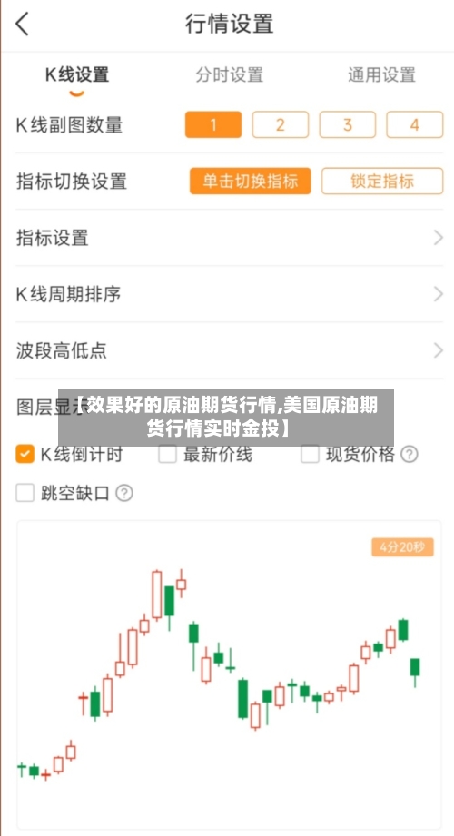 【效果好的原油期货行情,美国原油期货行情实时金投】-第2张图片