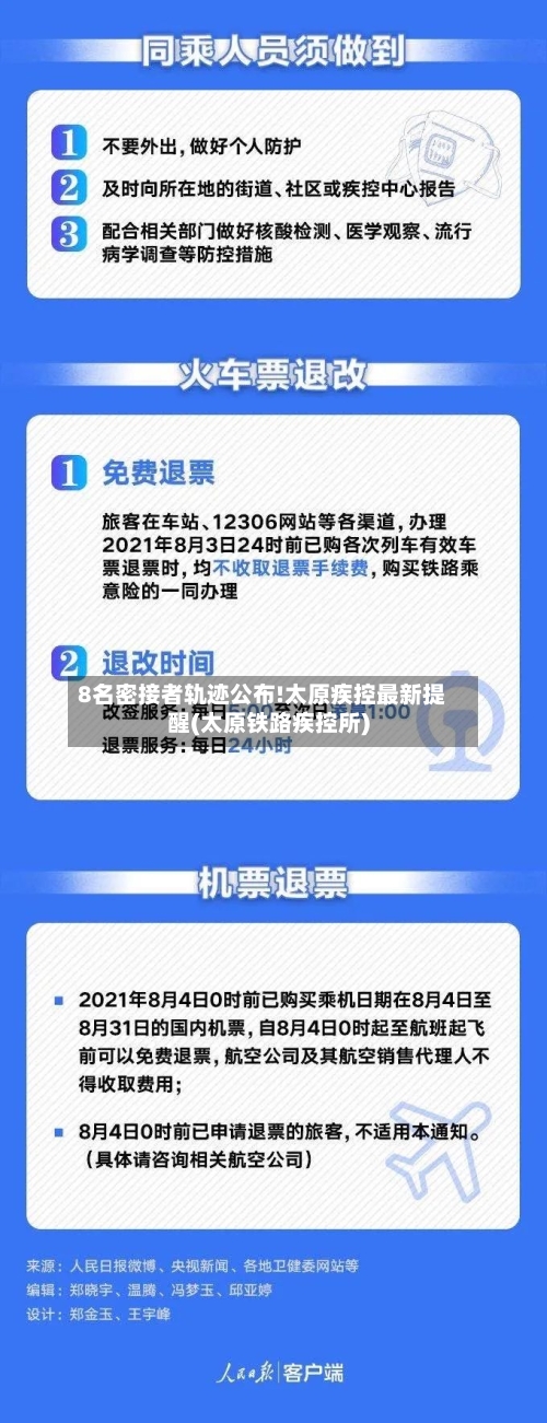 8名密接者轨迹公布!太原疾控最新提醒(太原铁路疾控所)-第2张图片