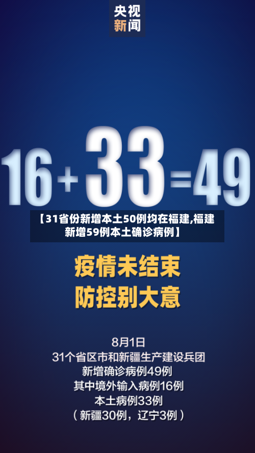 【31省份新增本土50例均在福建,福建新增59例本土确诊病例】-第2张图片