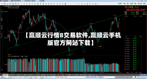 【赢顺云行情8交易软件,赢顺云手机版官方网站下载】