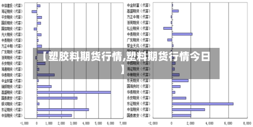 【塑胶料期货行情,塑料期货行情今日】-第2张图片