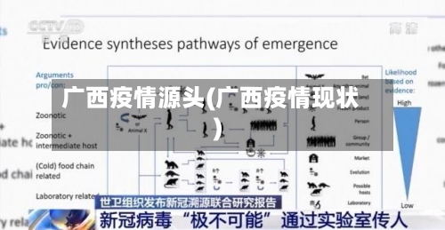 广西疫情源头(广西疫情现状)