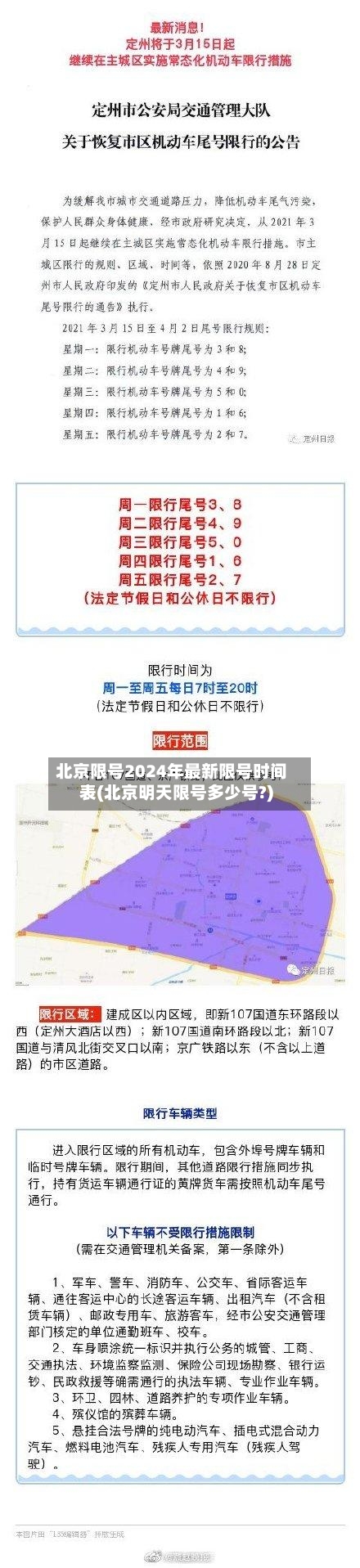 北京限号2024年最新限号时间表(北京明天限号多少号?)