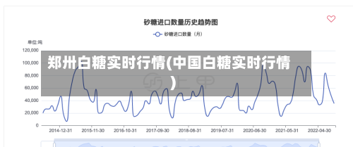 郑卅白糖实时行情(中国白糖实时行情)