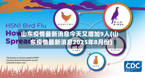 山东疫情最新消息今天又增加9人(山东疫情最新消息2025年8月份)