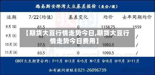 【期货大豆行情走势今日,期货大豆行情走势今日费用】-第3张图片