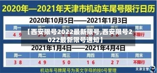 【西安限号2022最新限号,西安限号2022最新限号通知】-第2张图片