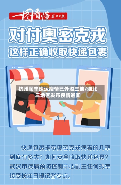 杭州顺丰速运疫情已外溢三地/湖北三地区发布疫情通知-第3张图片