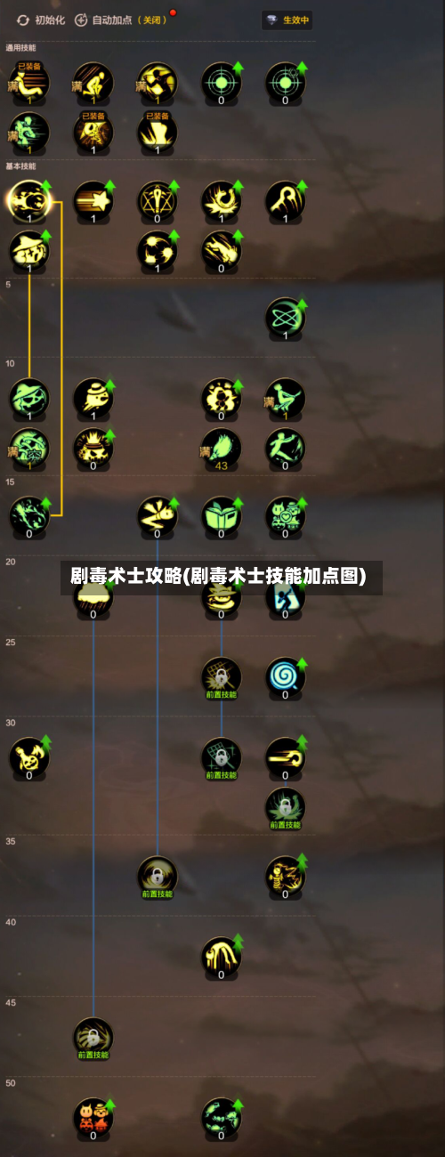 剧毒术士攻略(剧毒术士技能加点图)