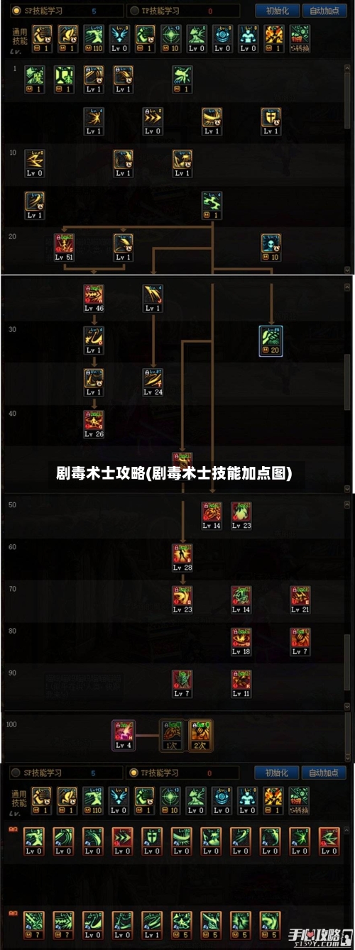 剧毒术士攻略(剧毒术士技能加点图)-第2张图片