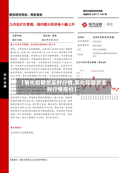 【氧化铝期货实时行情,氧化铝期货实时行情报价】-第1张图片