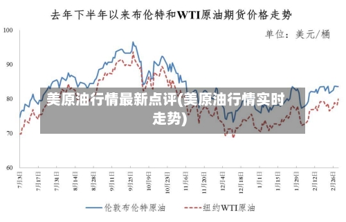 美原油行情最新点评(美原油行情实时走势)-第1张图片